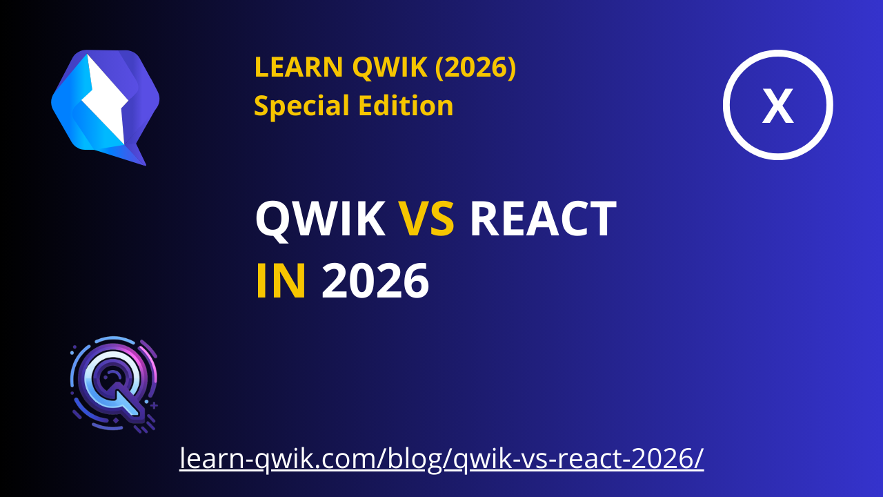 Qwik vs React 2026 | Resumability vs Hydration | Learn Qwik